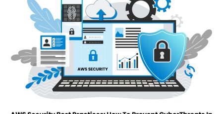 Best practices for AWS cloud security